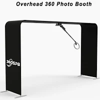 What’s All The Hype of 360 Photo / Video Booth Rentals?